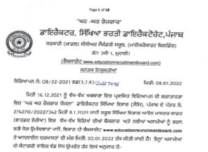 Punjab Master Cader Recruitment pay Scale