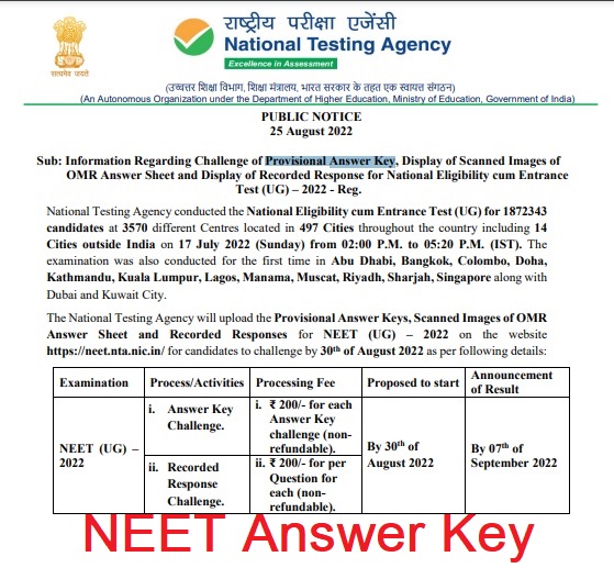 NEET Answer Key 2023
