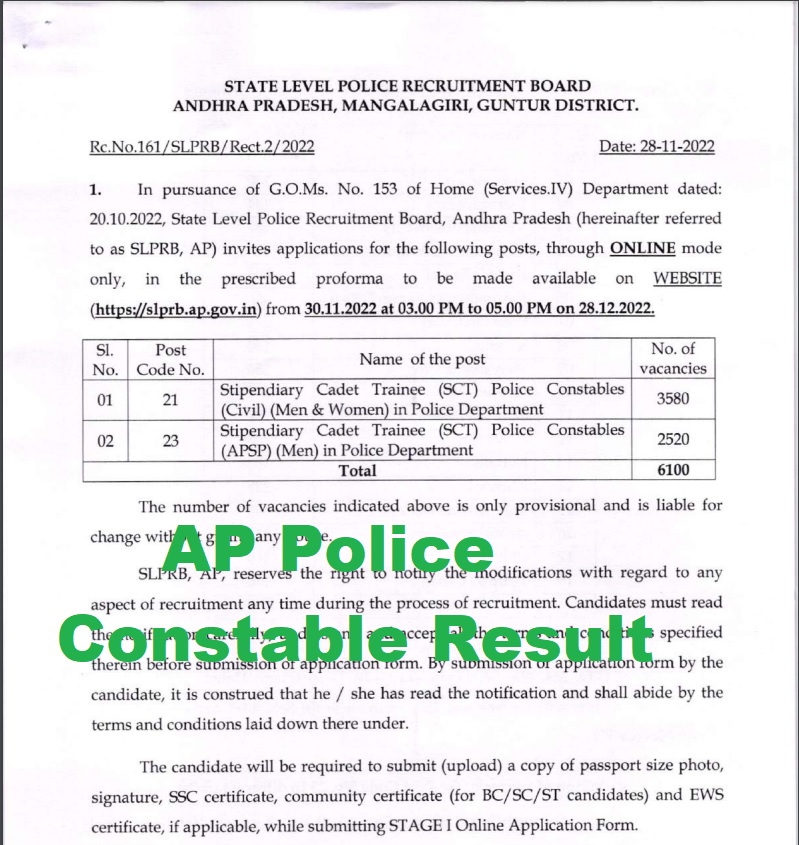 AP Police PC Result