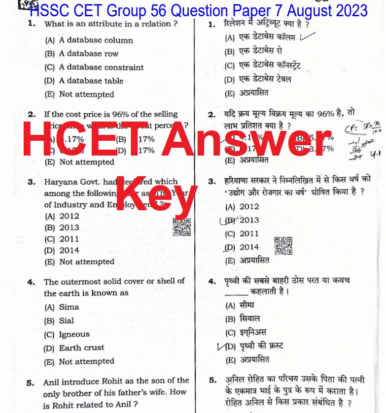 HCET Answer Key