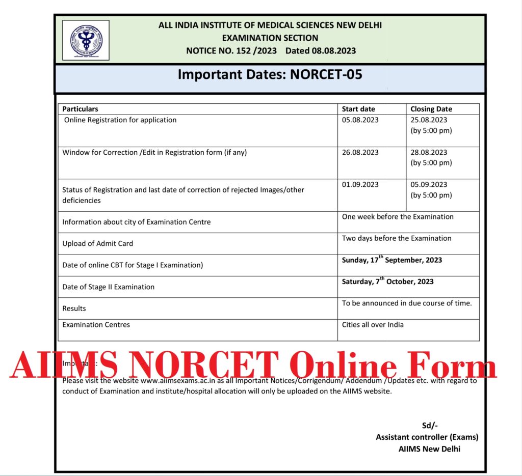 AIIMS NORCET Online Form