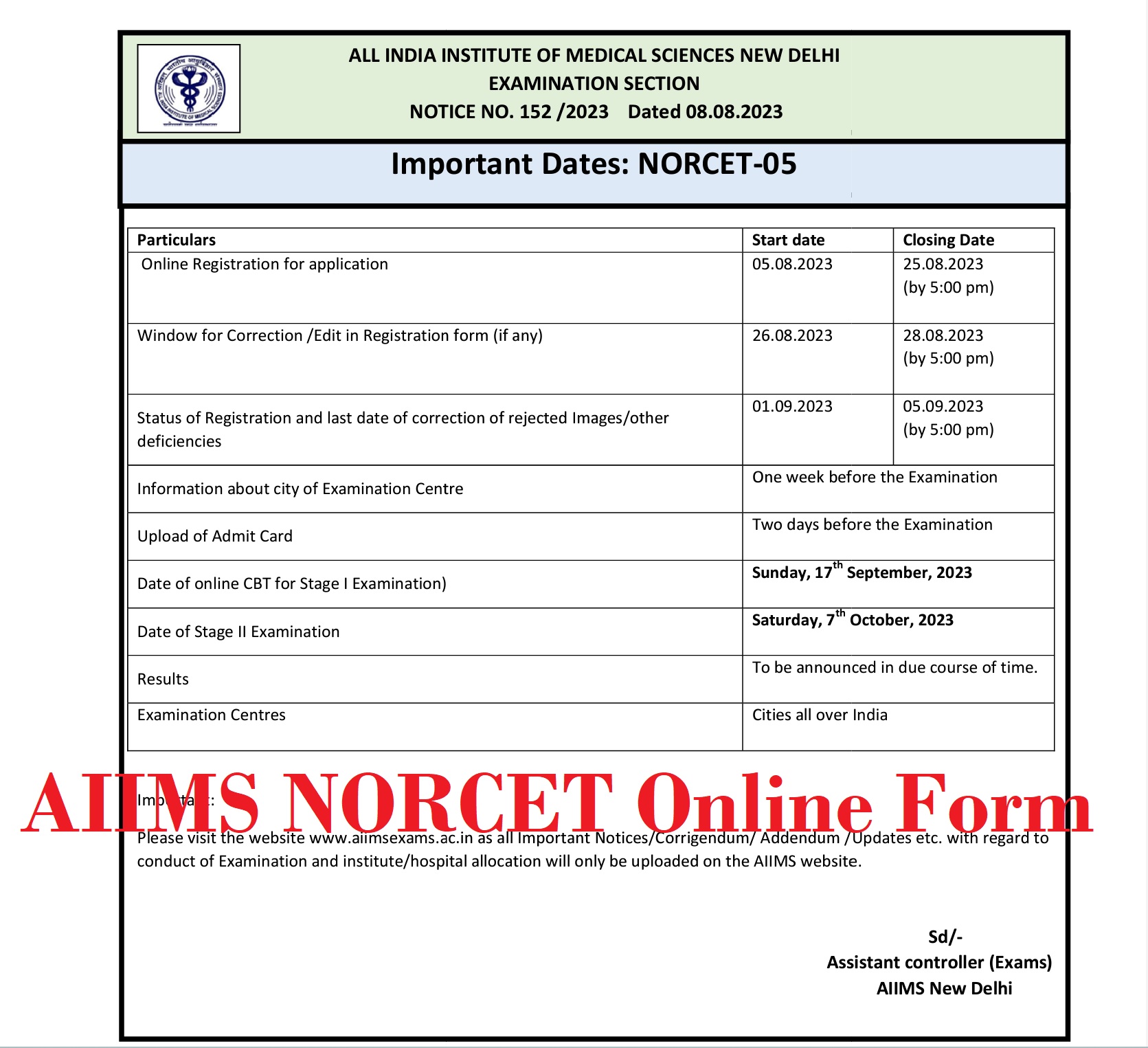 AIIMS NORCET Online Form