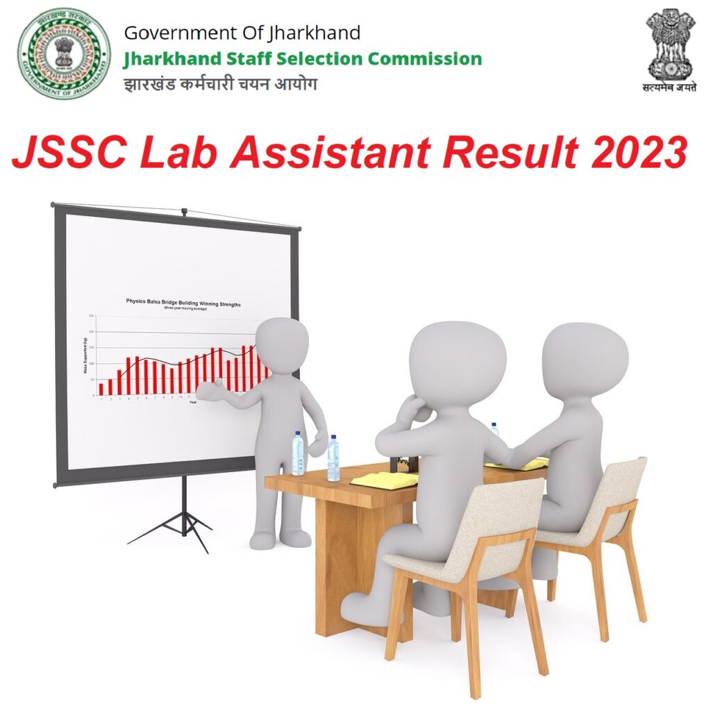 JSSC Lab Assistant Result 2023