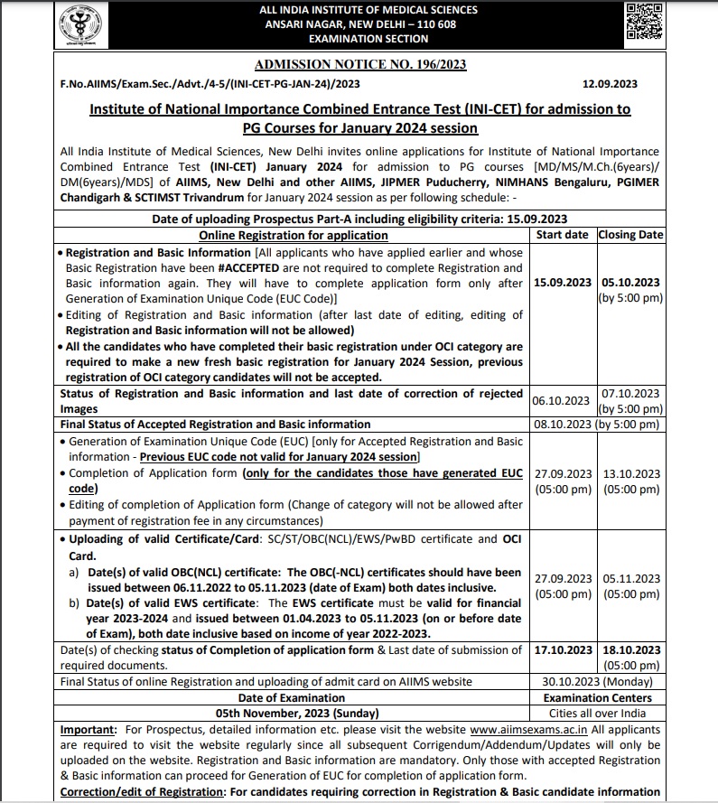 AIIMS INICET 2024 Application Form