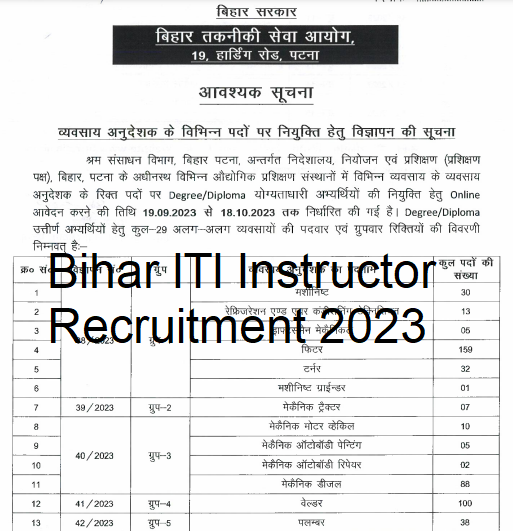 Bihar ITI Instructor Recruitment