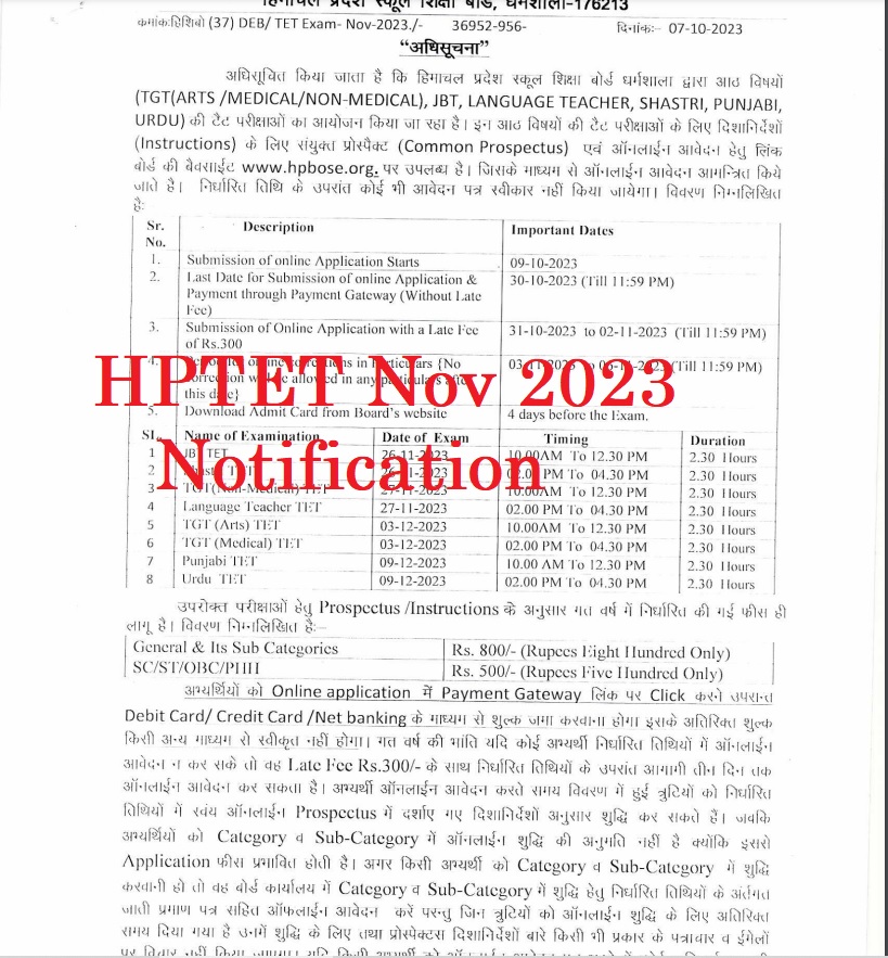 HPTET Application Form 2023