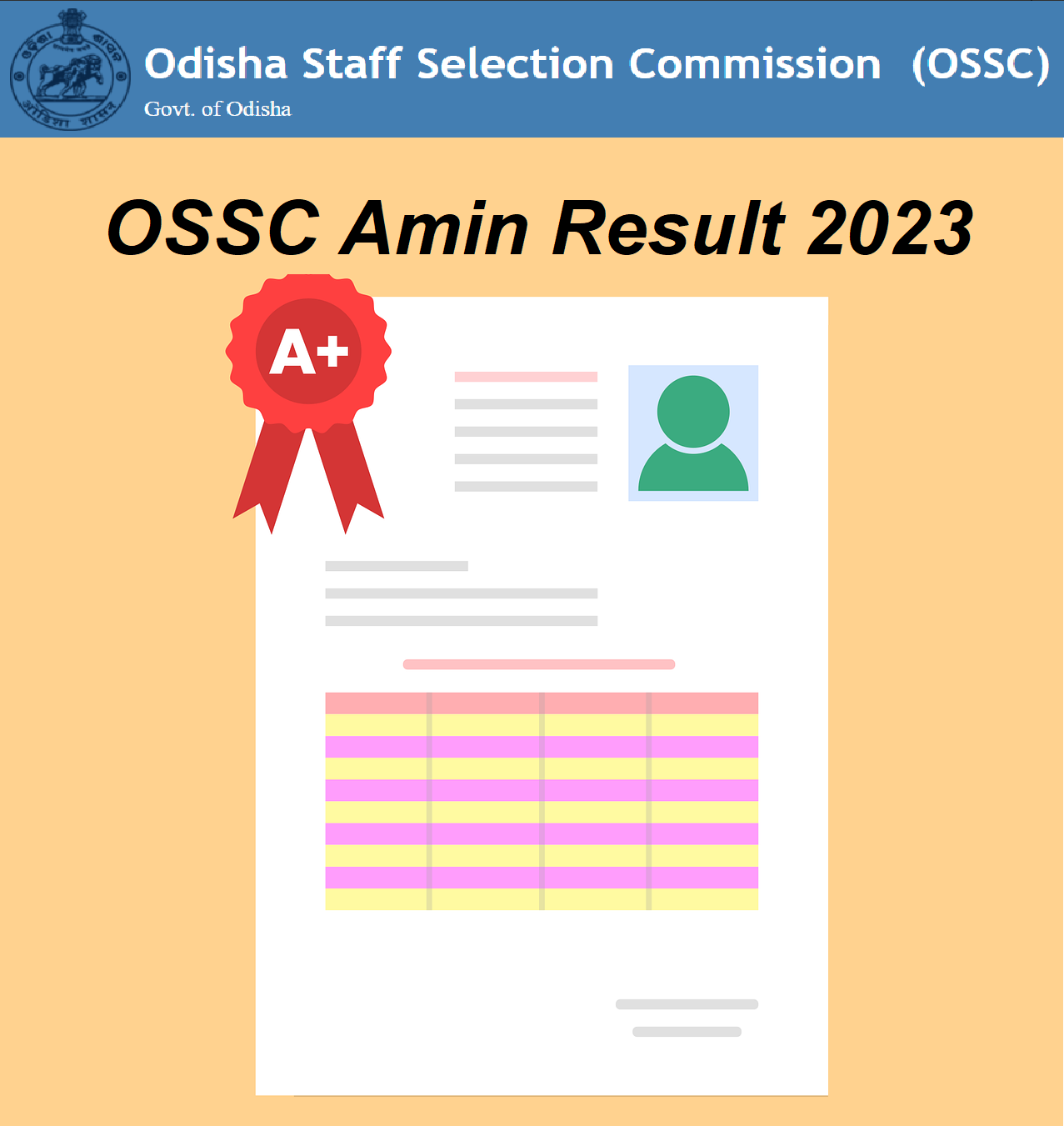 OSSC Amin Result