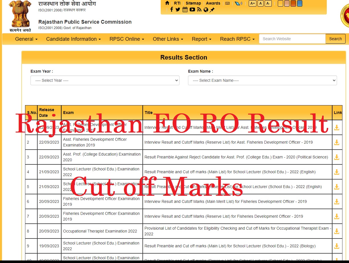 Rajasthan EO RO Result 2023