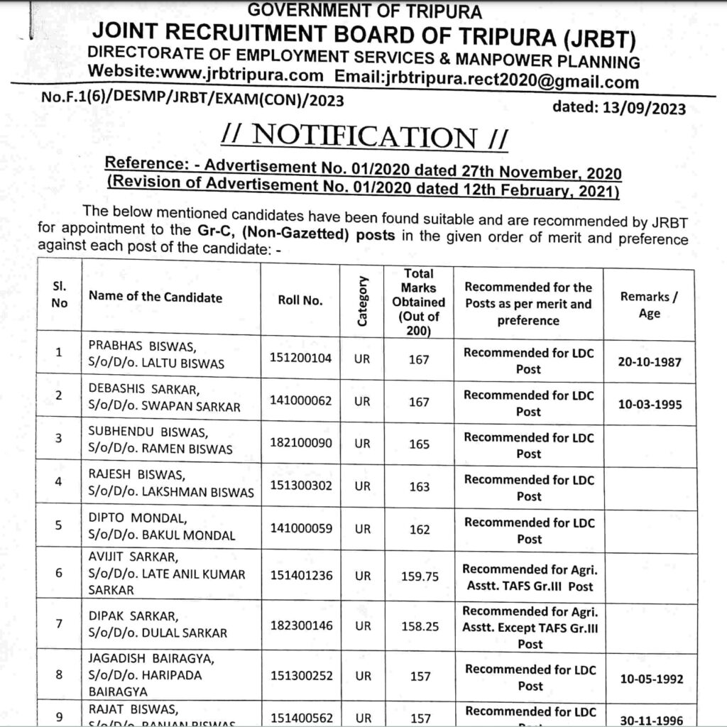 Tripura LDC Result 2023 Out-JRBT Group c d MTS Merit list Pdf