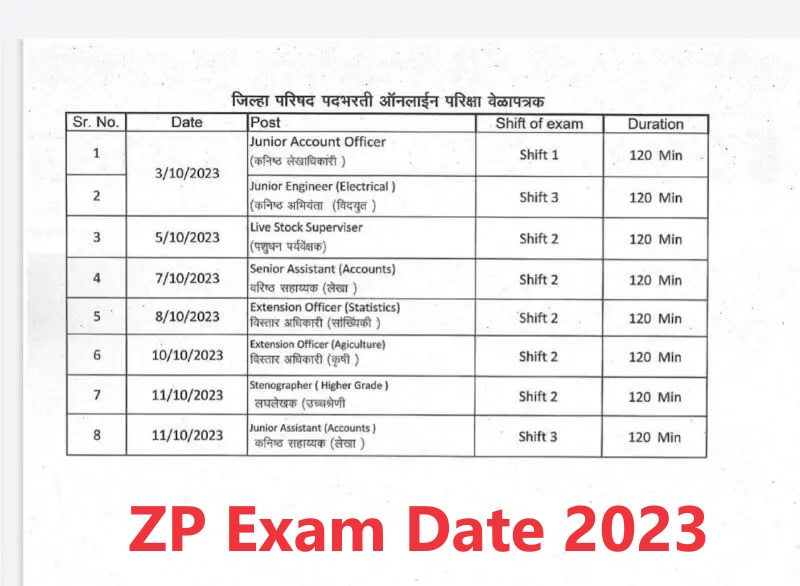 ZP Exam Date 2023 / ZP Hall Ticket 2023