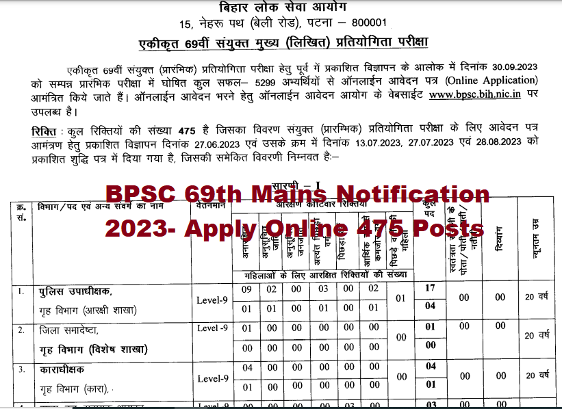 BPSC 69th Mains Notification